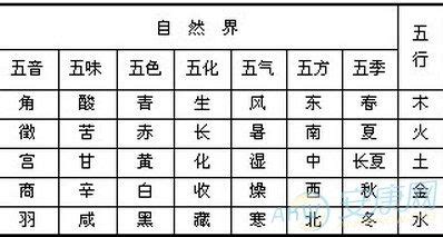 鐵灰色五行|灰色五行属性是什么？？